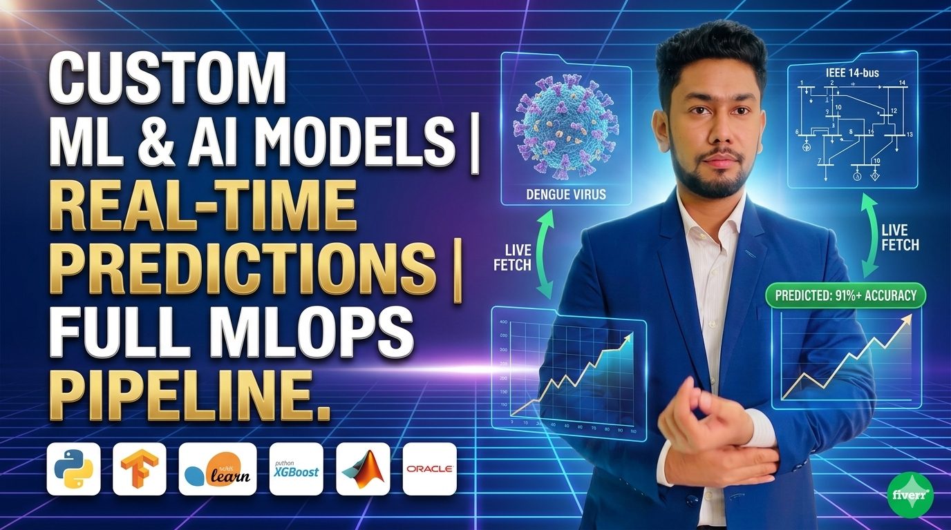 Custom ML and AI models